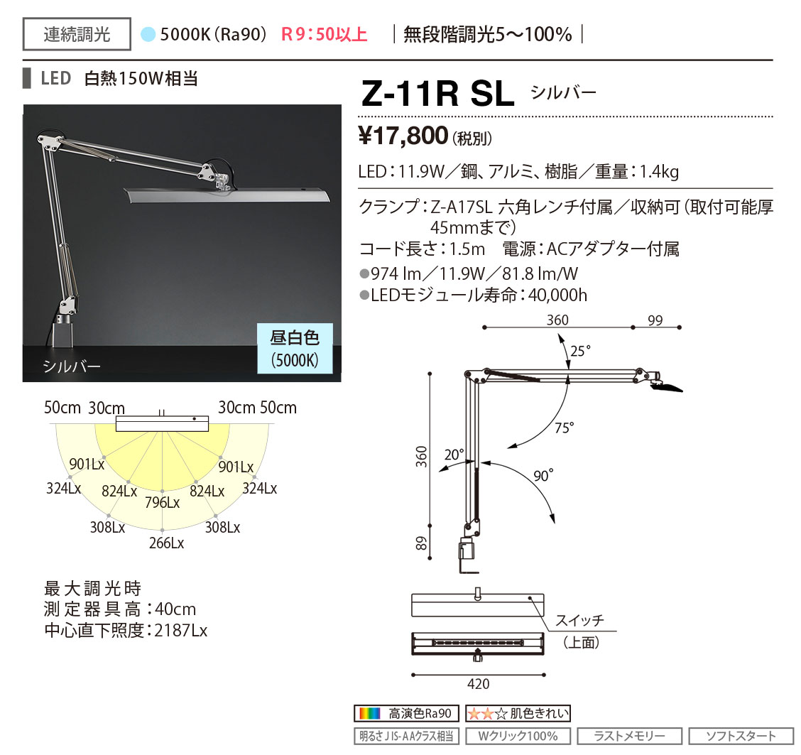 z11rsl