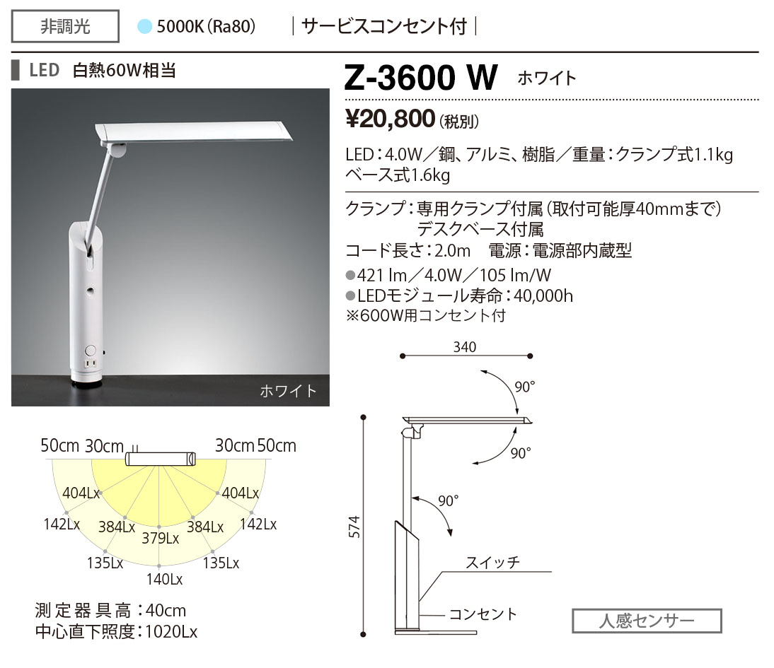 z3600w