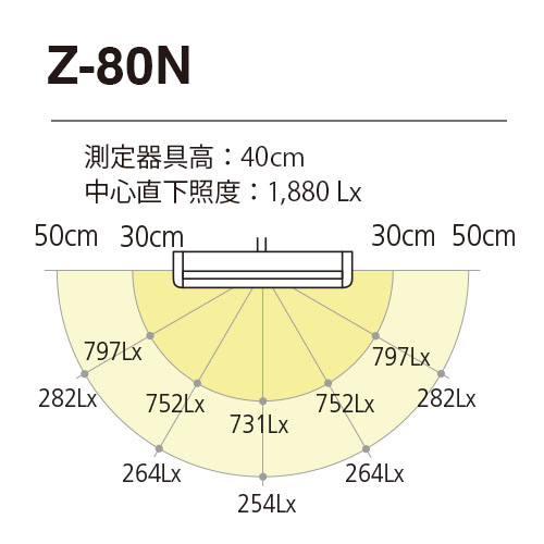 z80nb