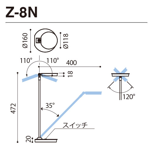 z8nsl