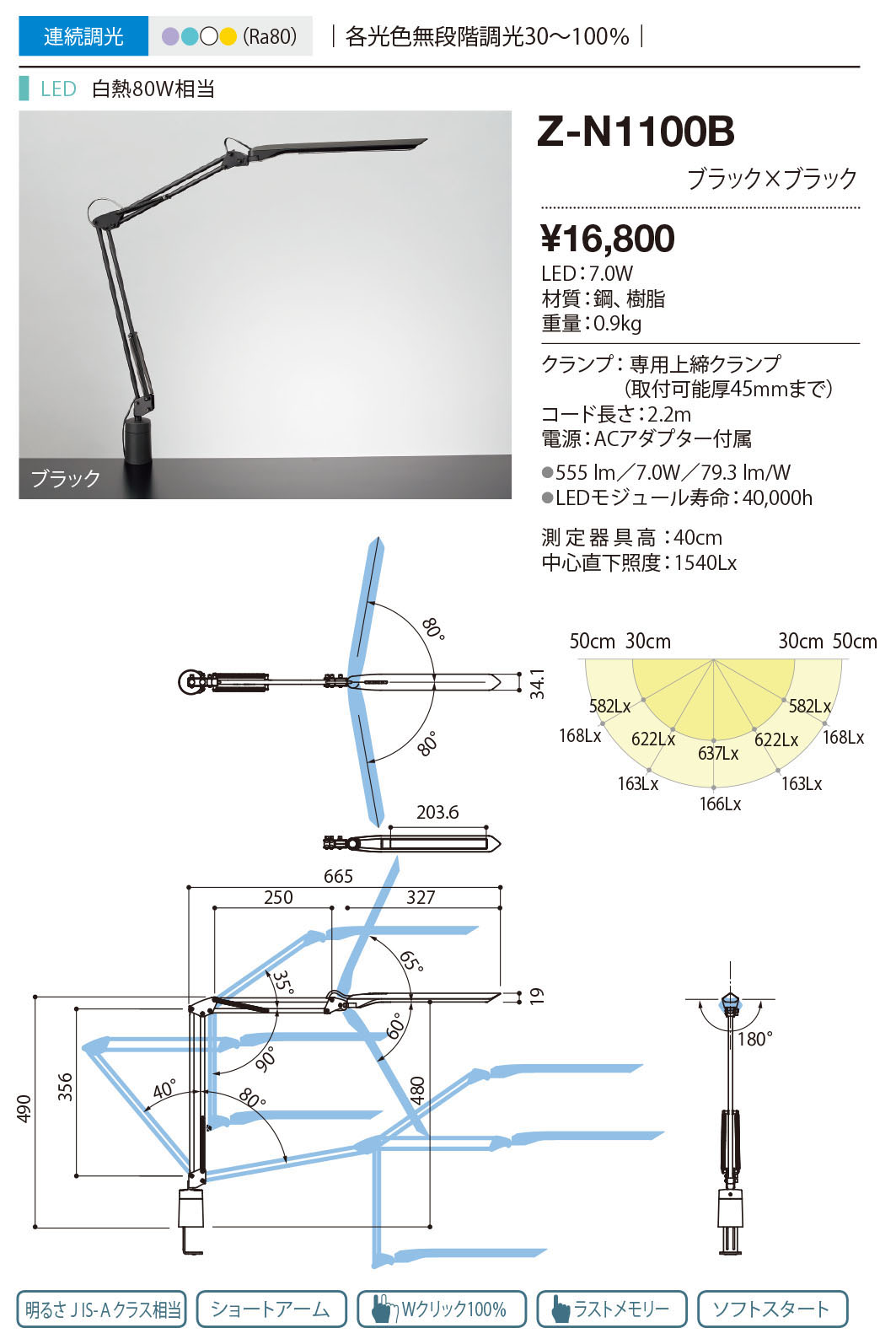 zn1100b