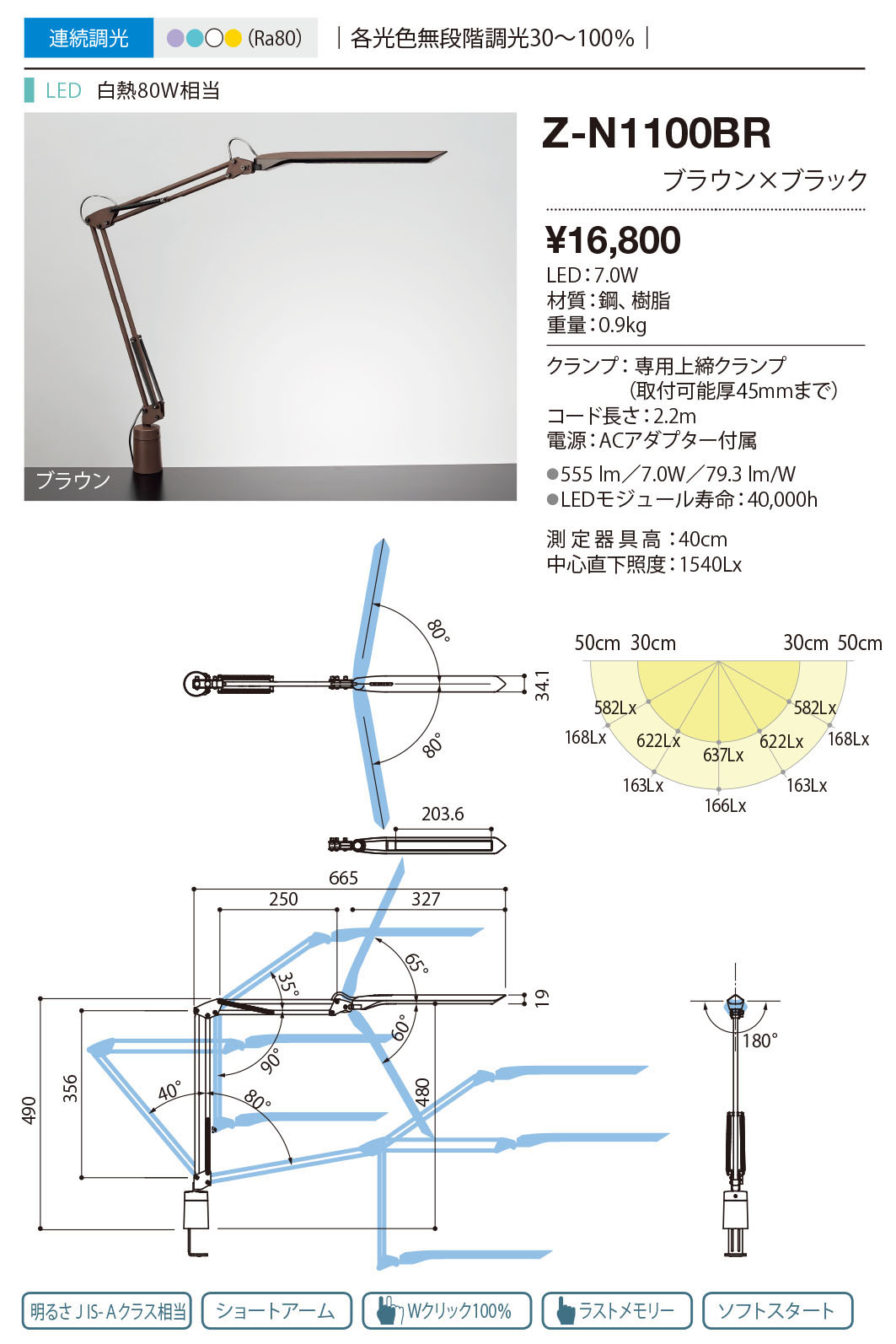 zn1100br