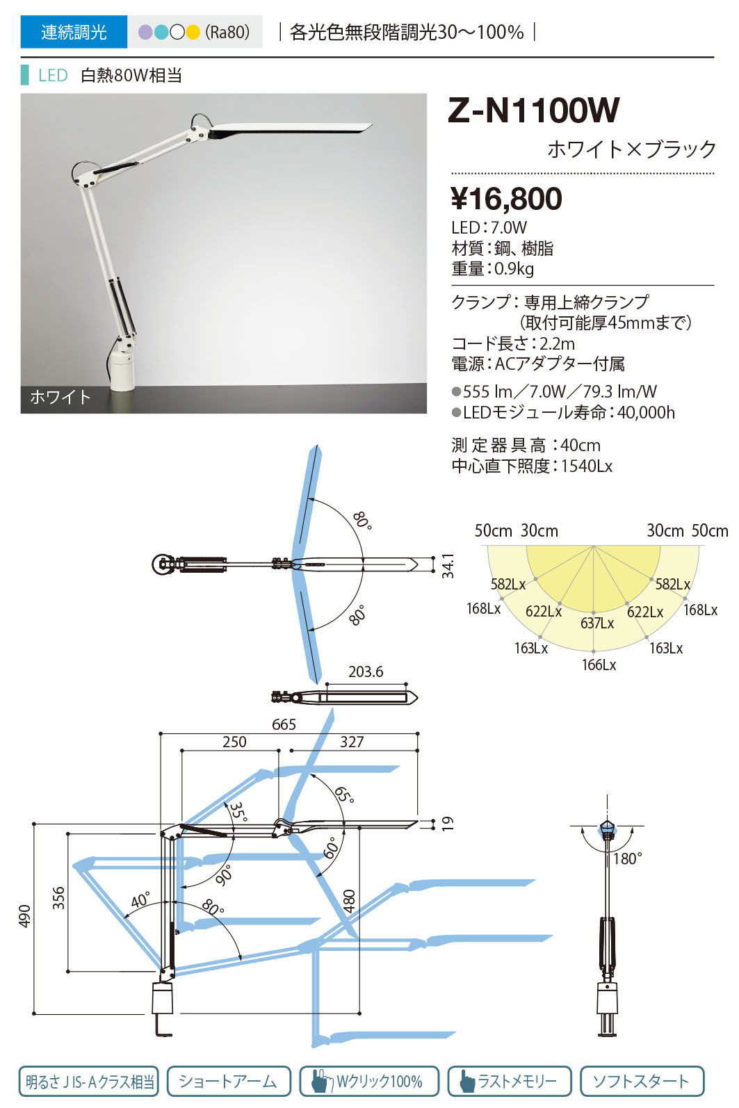 zn1100w