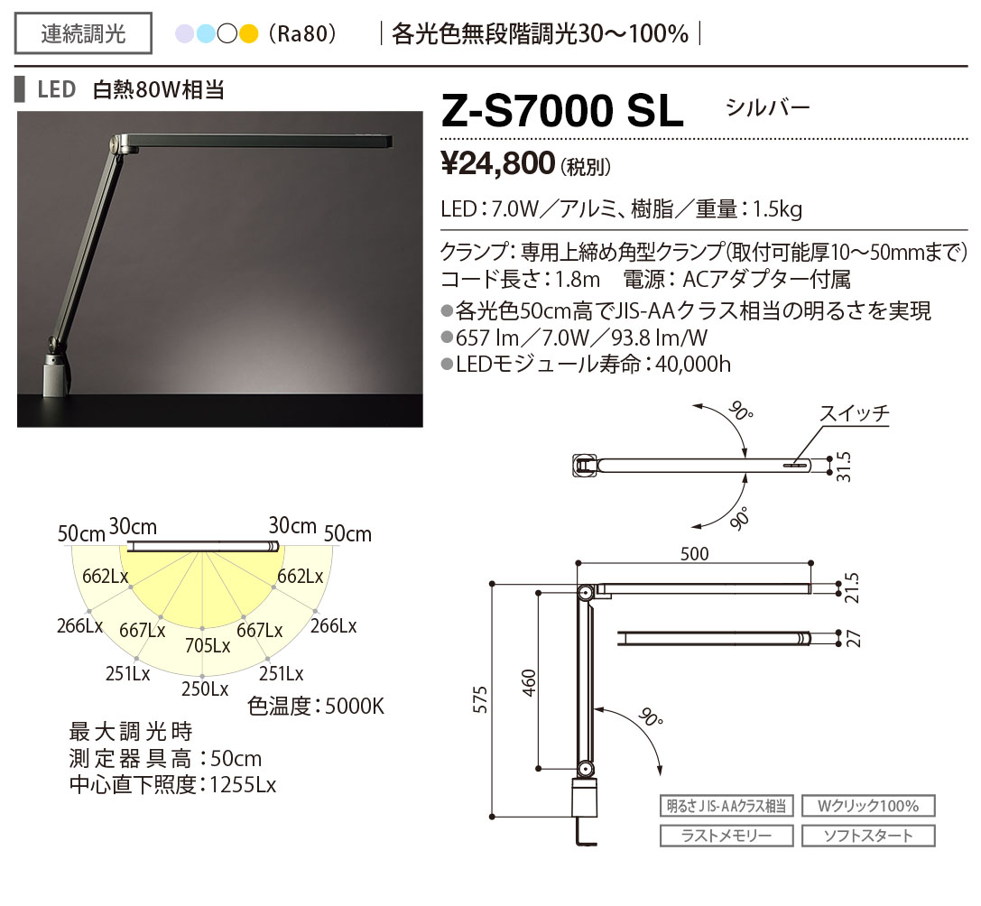 zs7000sl