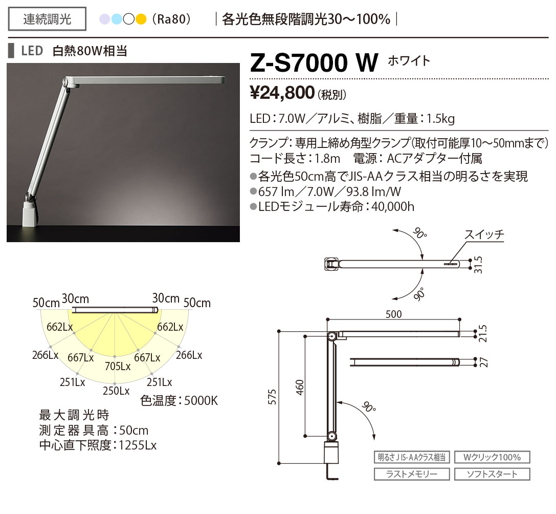 zs7000w