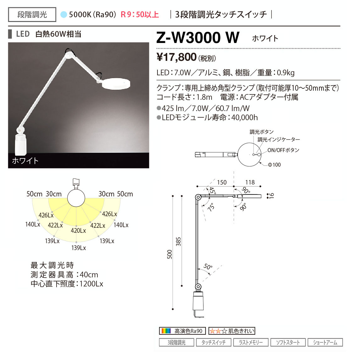 zw3000w