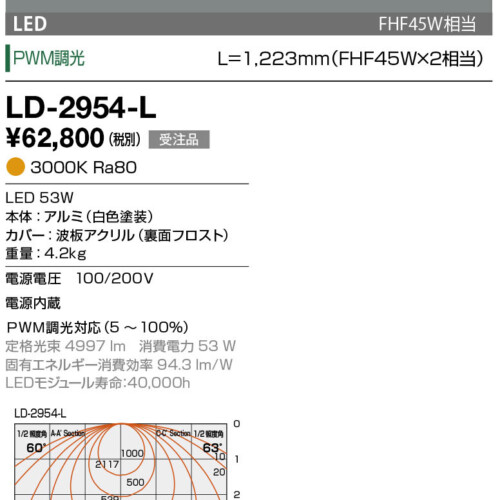 ld2954l