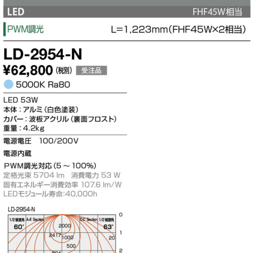 ld2954n