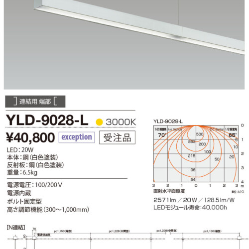 yld9028l