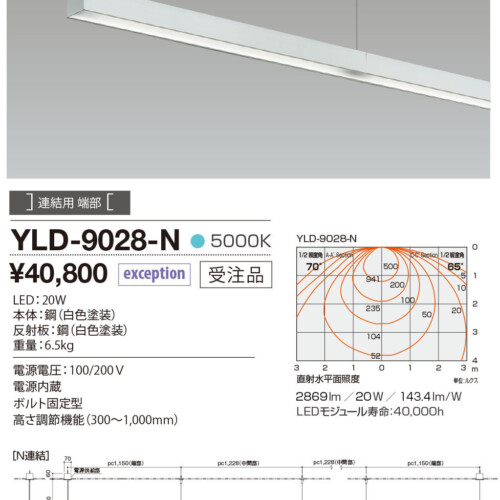 yld9028n