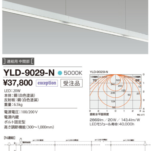 yld9029n