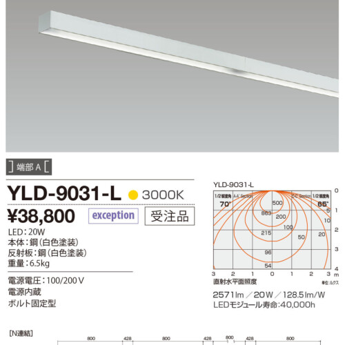 yld9031l