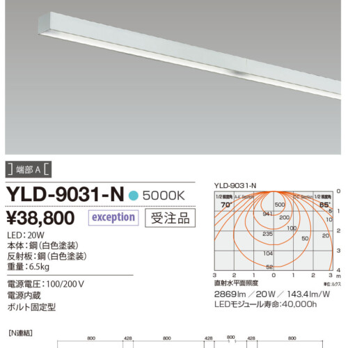 yld9031n