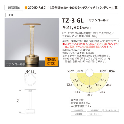 yamada-tz3gl
