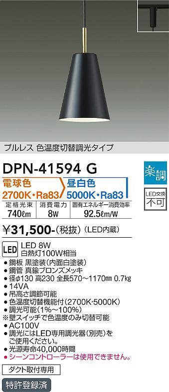 dpn41594g