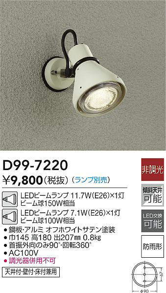 d997220