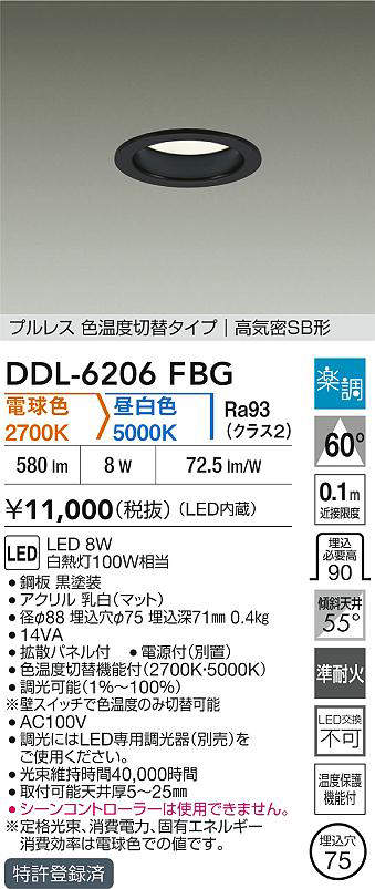 ddl6206fbg