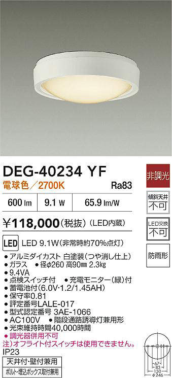 deg40234yf