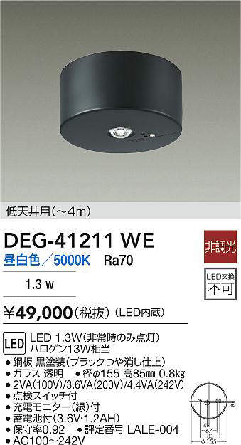 deg41211we