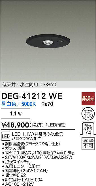deg41212we