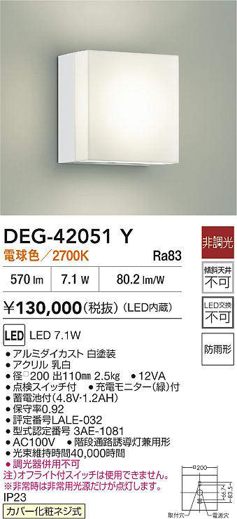 deg42051y