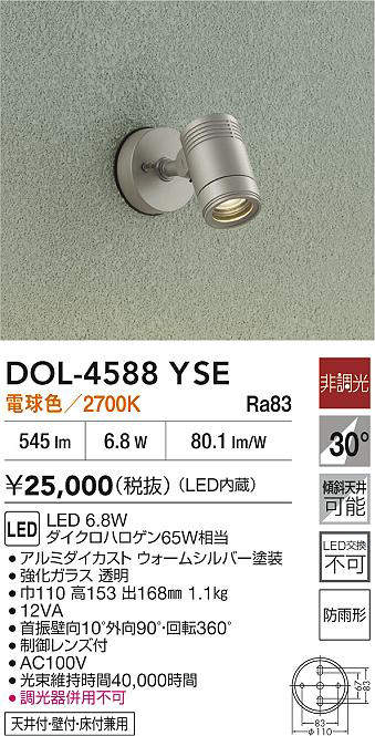 dol4588yse