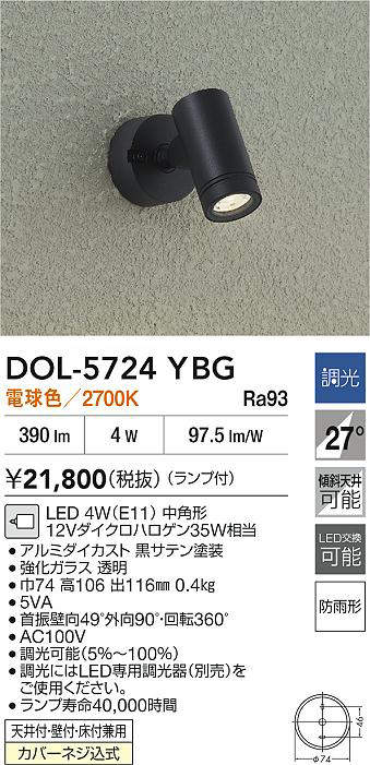 dol5724ybg