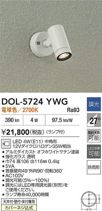 dol5724ywg