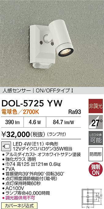 dol5725yw