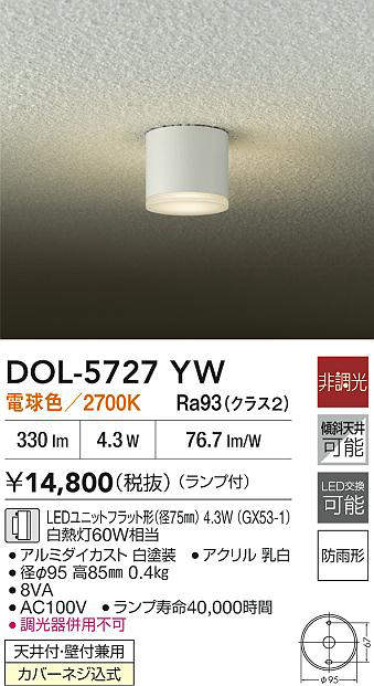 dol5727yw