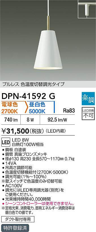 dpn41592g