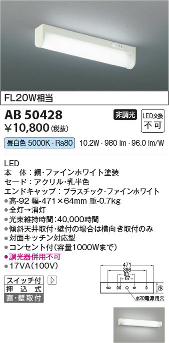 ab50428