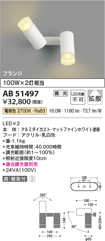 ab51497
