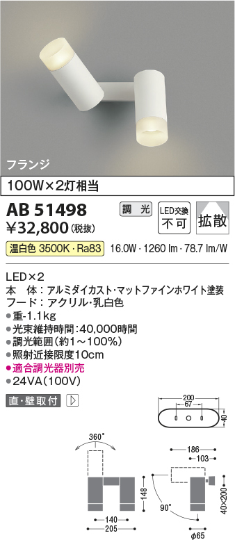 ab51498
