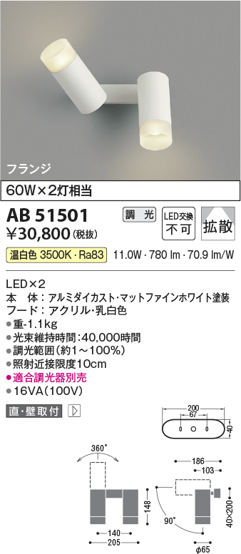 ab51501