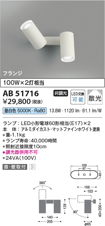 ab51716