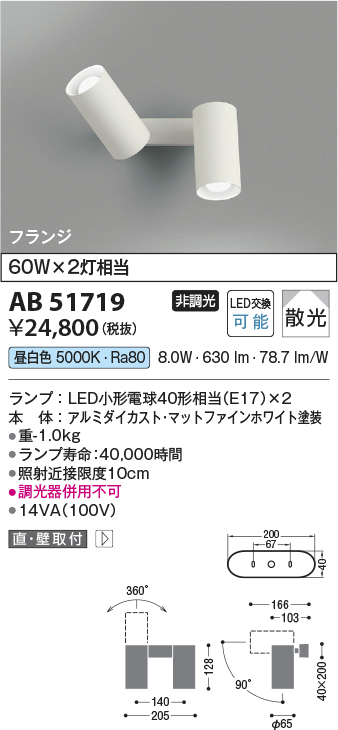 ab51719