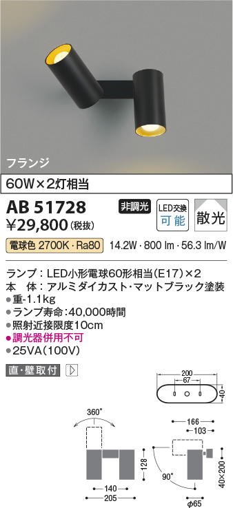 ab51728