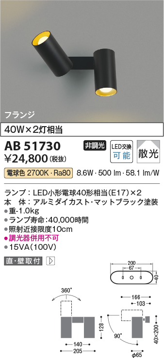 ab51730
