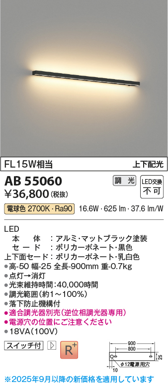 ab55060