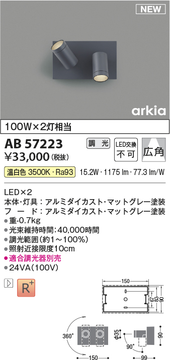 ab57223