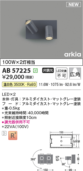 ab57225