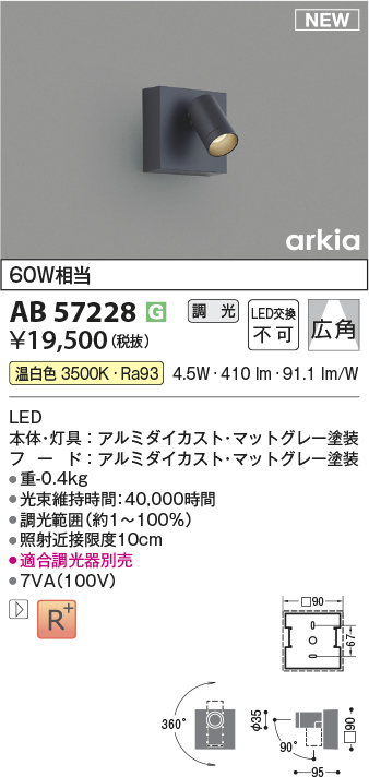 ab57228