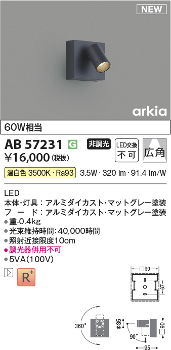 ab57231