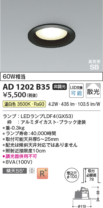 ad1202b35