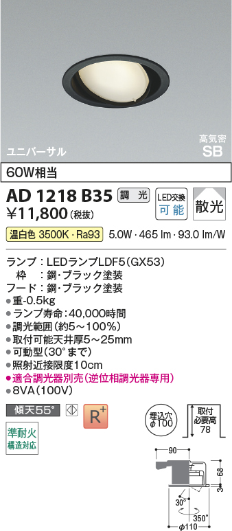 ad1218b35