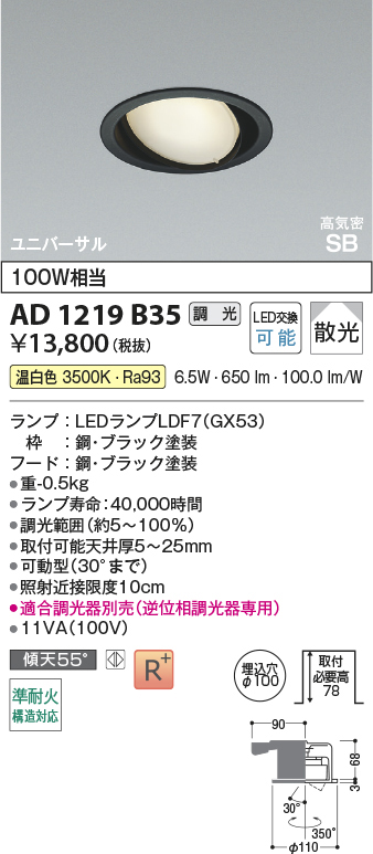 ad1219b35