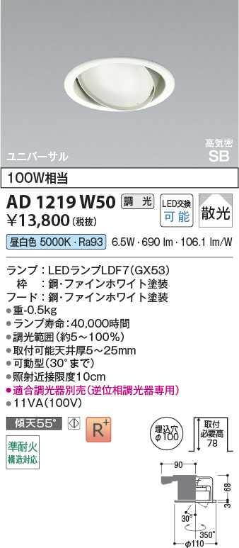 ad1219w50