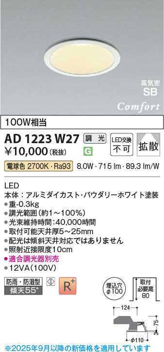 ad1223w27