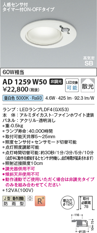 ad1259w50